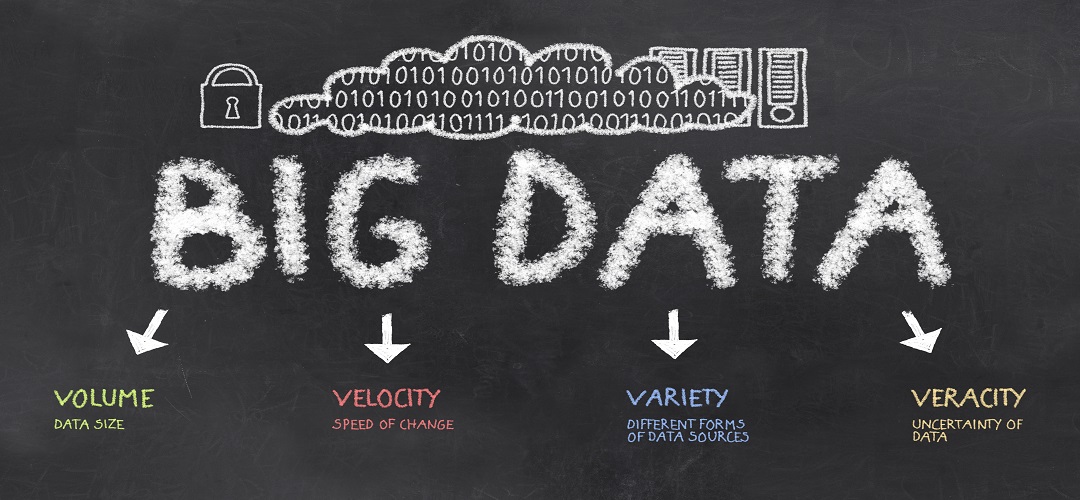 Data Professionals Corp Big Data